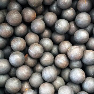 طحن كرة الإعلام