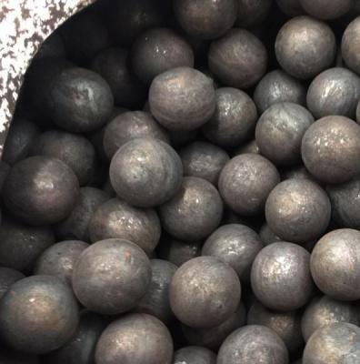 مزورة الصلب الكرة طحن الكرة وسائل الإعلام