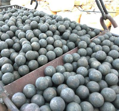 الكرة المتدحرجة الساخنة