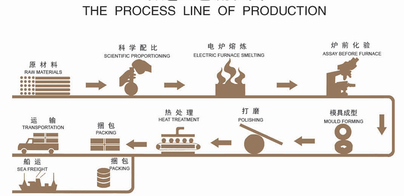 1737689704114772.jpg صب الكرات طحن meida balls.jpg